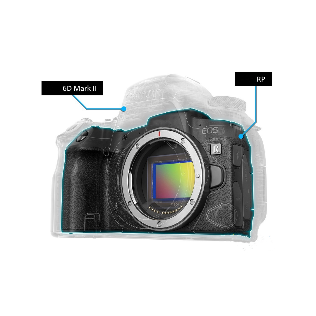 For Canon RP Mirrorless Camera Full Frame 4K Digital HD vLog Video Camera RP Single Body Professional Camera RP