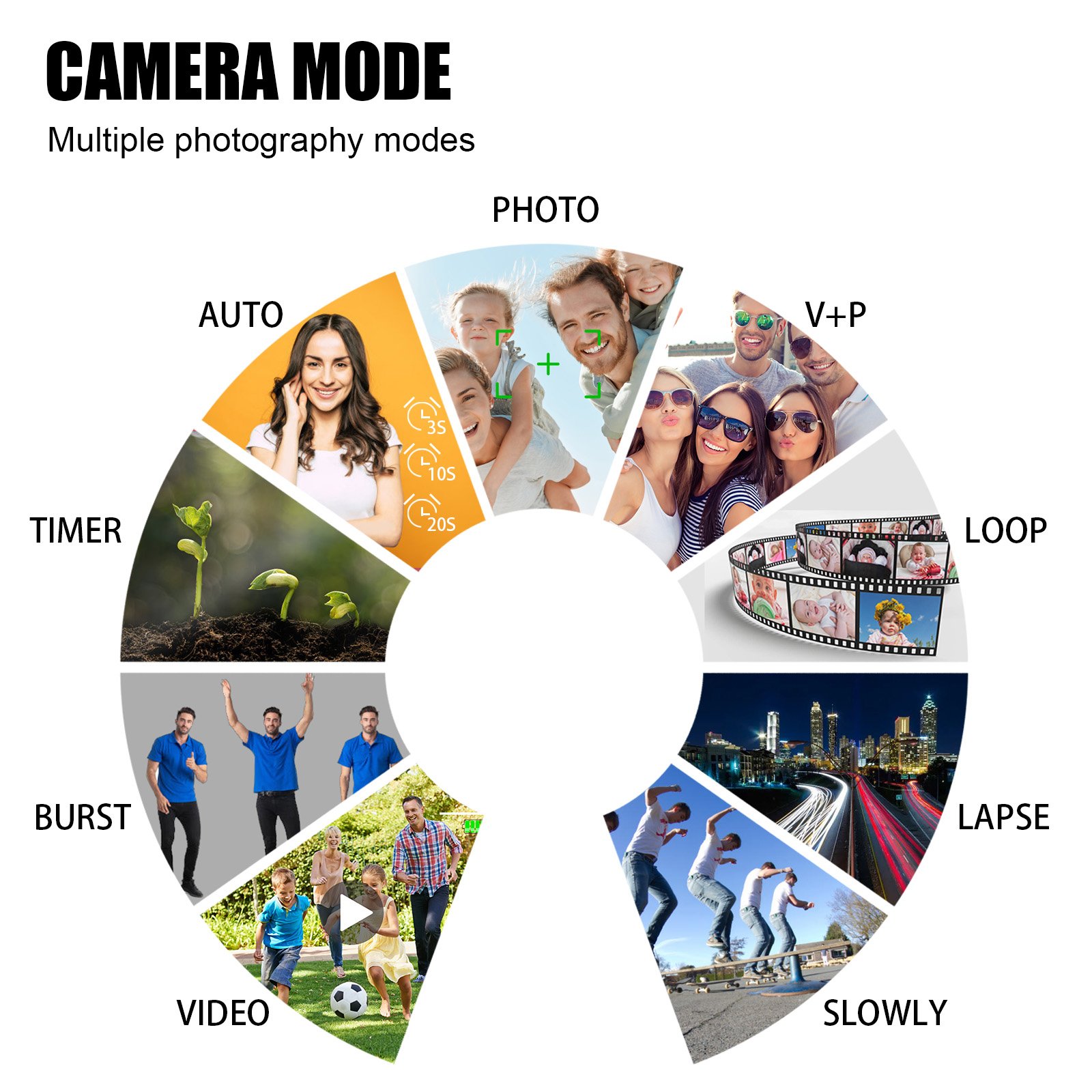 Digital Camera Portable Camera 64MP 3" 180 degree LCD Flip Screen Point and Shoot Camera with SD Card for Kids Student