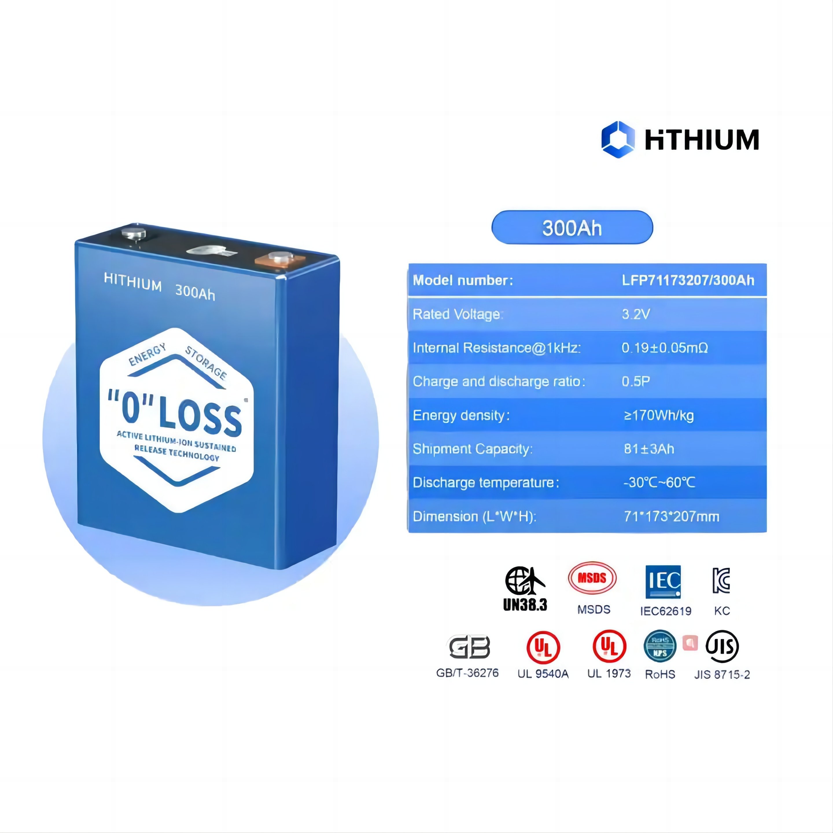 Grade A New deep-cycle 12000 Cycles Hithium 3.2v 320ah 310ah 280ah 300ah lithium lifepo4 battery for solar energy system