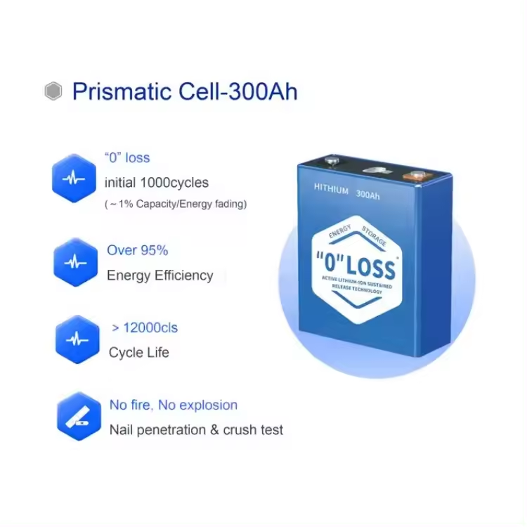 Grade A New deep-cycle 12000 Cycles Hithium 3.2v 320ah 310ah 280ah 300ah lithium lifepo4 battery for solar energy system