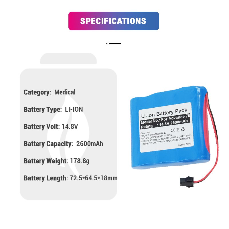 Power ML1500 14.8V 2600mAh Replacement Lithium-ion FY-18650LP01555 Medical Vital Signs Monitor Battery For Million ML1200