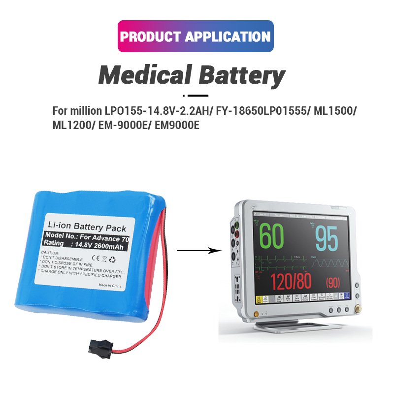 Power ML1500 14.8V 2600mAh Replacement Lithium-ion FY-18650LP01555 Medical Vital Signs Monitor Battery For Million ML1200