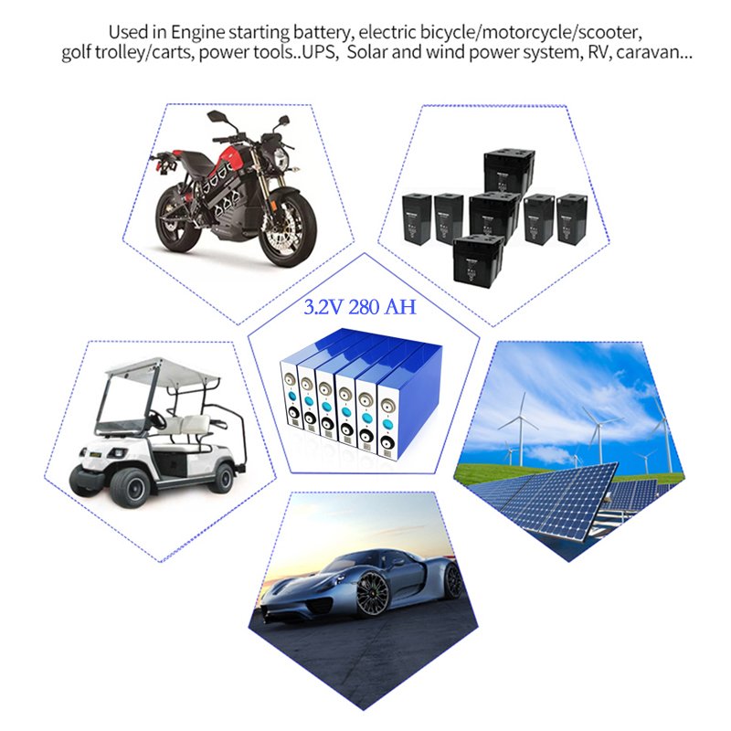 Lifepo4 Box Solaire Golf Cart Power 3.2v 280ah Tool Set Aa Other Electric Bicycle Digital Lead Acid Auto Lithium Ion Battery