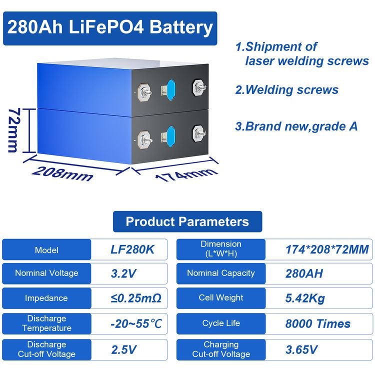 Durable Lithium Ion Battery Pack Premium Lithium Ion Battery Pack on Sale Battery Power System