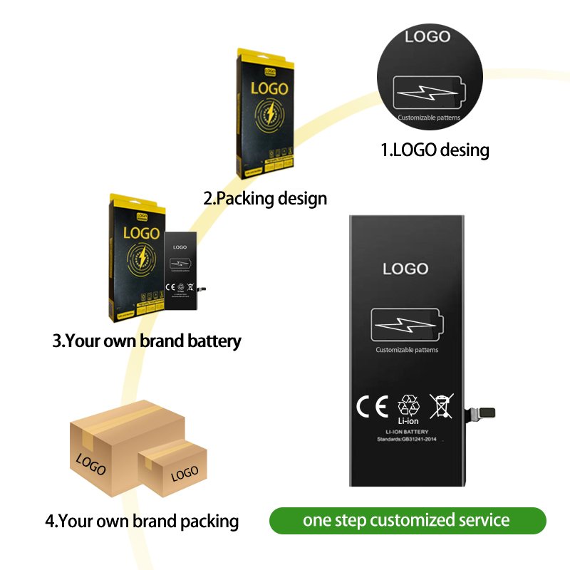 BL-5C for Nokia 3.7V Lithium Polymer Phone Camera Radio Battery Suitable bl-5c 1100 1110 1200 1208 1280 2600 3100 3110 5130