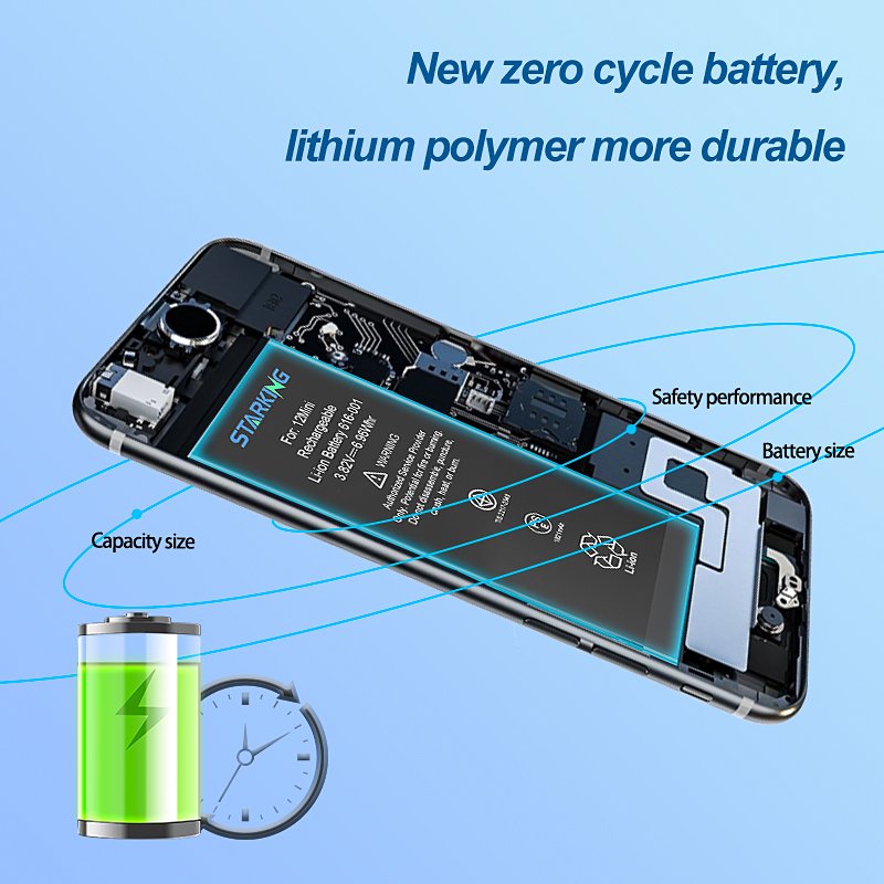 Rechargeable Li-Ion good quality Digital Battery 2227mah battery for iPhone 12 Mini