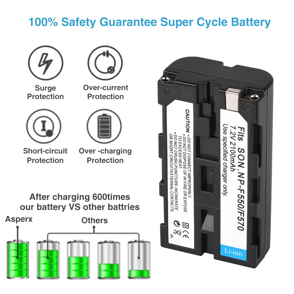 2100mah Battery NP-F550 for Sony Yongnuo Viltrox CCD-SC55 TR516 TR716 TR818 TR91 NP F550 F750 F960 F570 F970 Batteries Charger