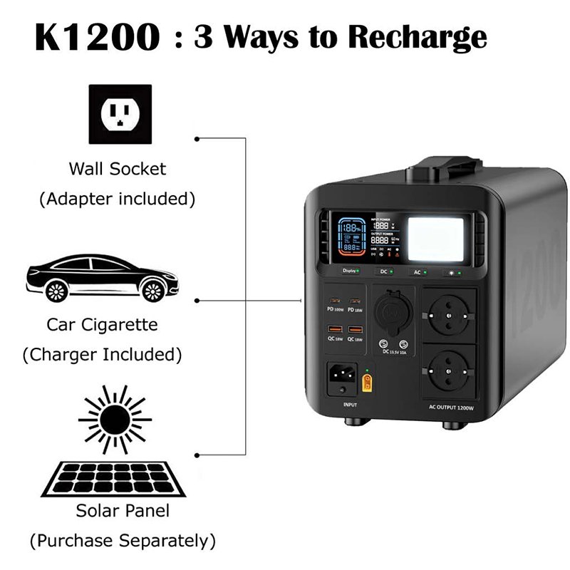 Solavita 1200W 1008wh Portable Solar Power bank 24v Lithium Battery for Outdoor Activities 18650 Battery