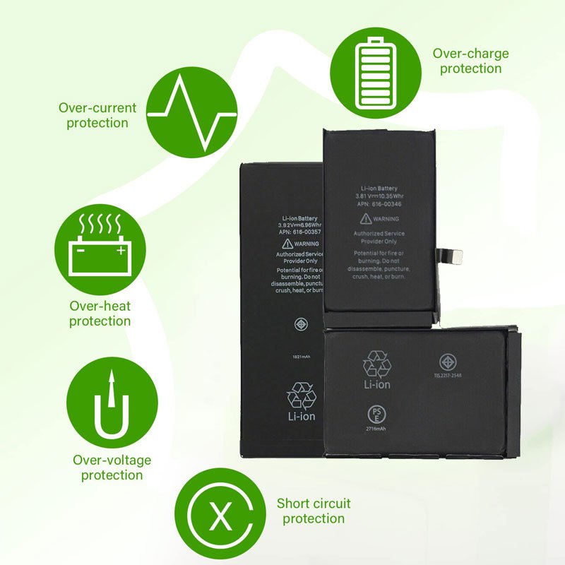 Wholesale New Replacement Mobile Battery for Iphone 6 6S 7 8 Plus X XR XS 11 12 13 Pro Max SE2 Full Capacity Internal Battery
