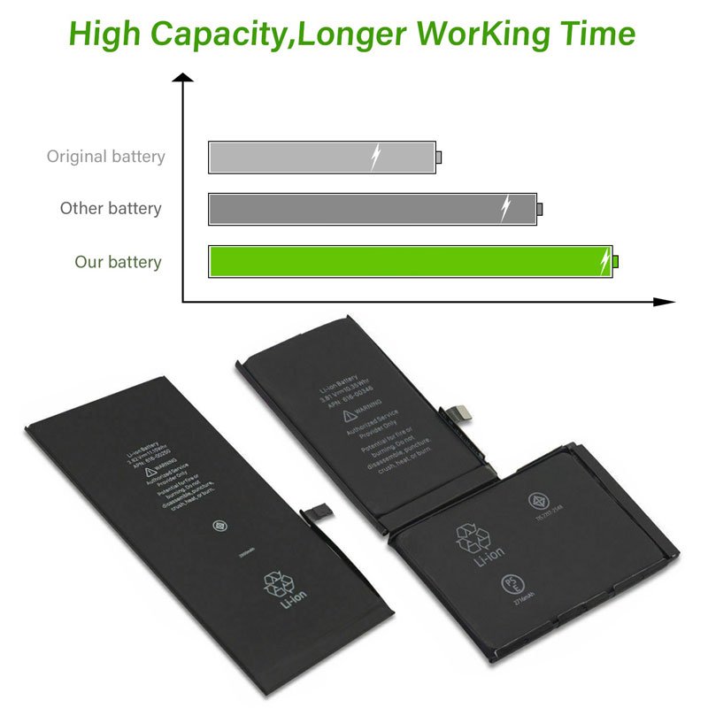 Wholesale New Replacement Mobile Battery for Iphone 6 6S 7 8 Plus X XR XS 11 12 13 Pro Max SE2 Full Capacity Internal Battery