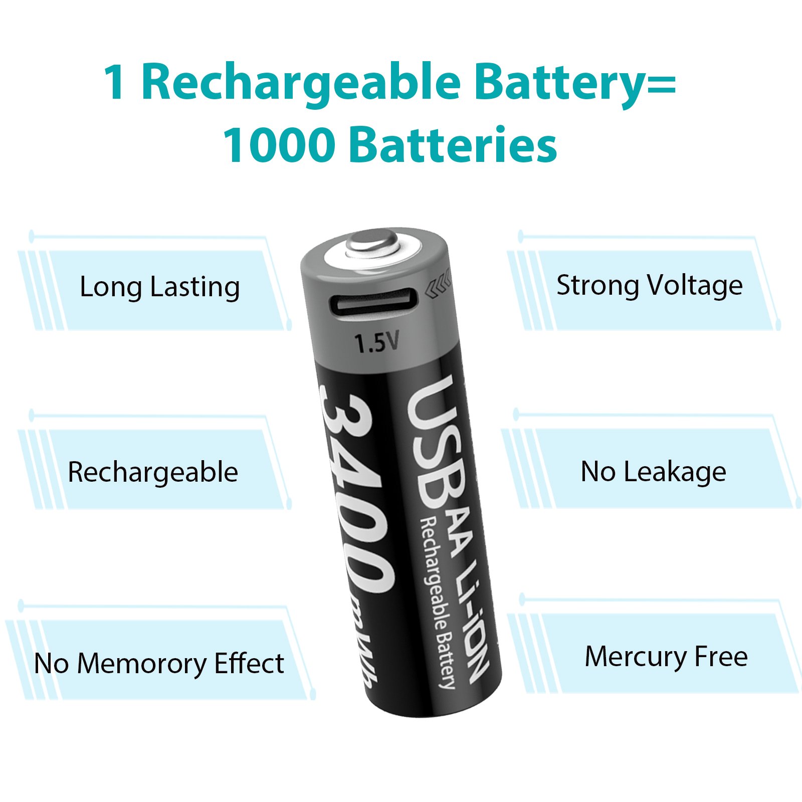 China Battery manufacturers 1.5V AA 3400mWh suitable for smart lock toy small appliances USB rechargeable lithium-ion battery