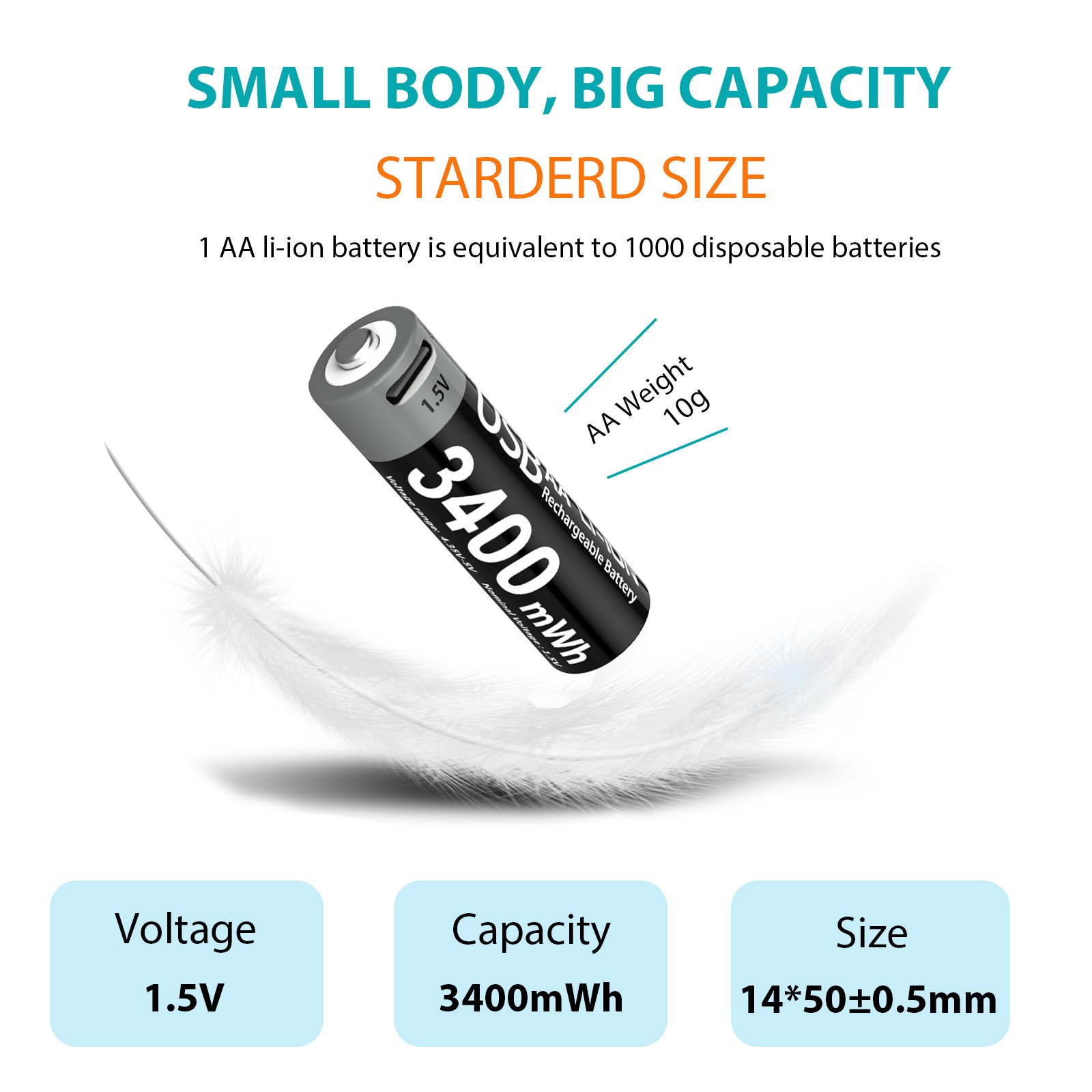 China Battery manufacturers 1.5V AA 3400mWh suitable for smart lock toy small appliances USB rechargeable lithium-ion battery