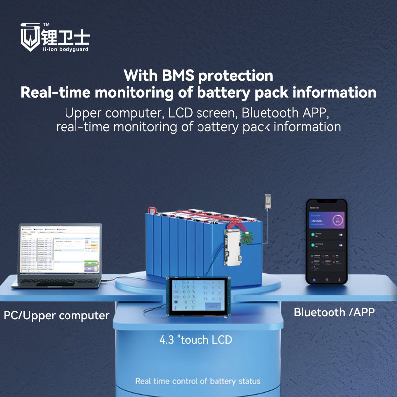 LWS Lithium Battery BMS Active Balance Protection Board 4s-16s PCM Smart 4s BMS Lifepo4