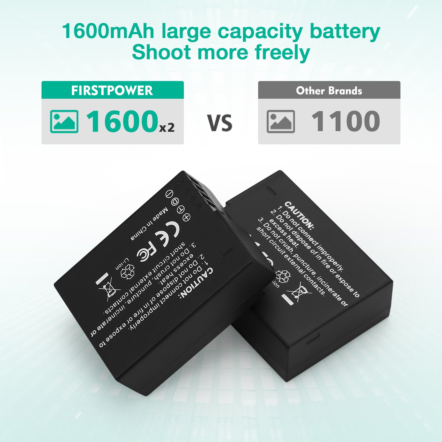 Mini Portable 2 Pack Rechargeable Camera Replacement DMW-BLC12 Lithium ion Batteries Dual USB LED Charger