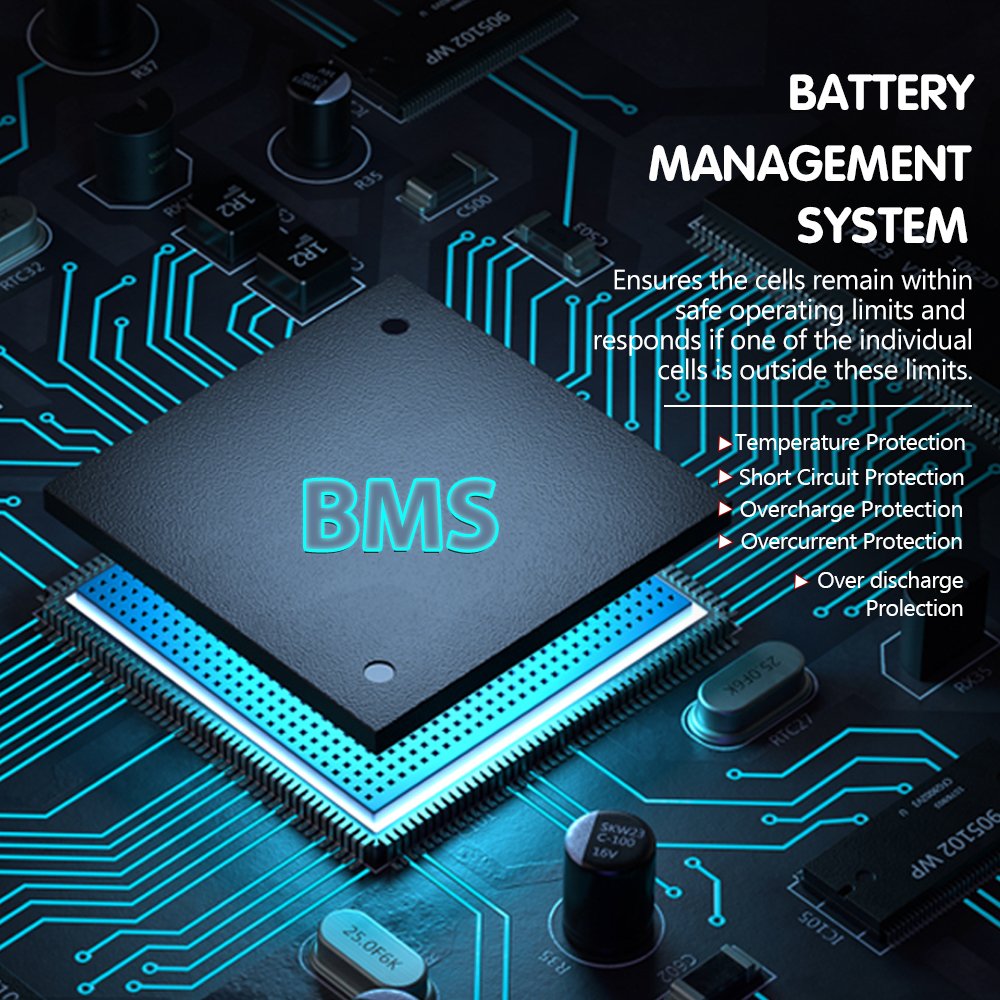 EU Stock Lifepo4 100ah 12.8v Energy Storage Battery 12v 50ah 100ah 200ah 280ah 300ah 400ah Lithium Iron Lifepo4 Battery With Bms