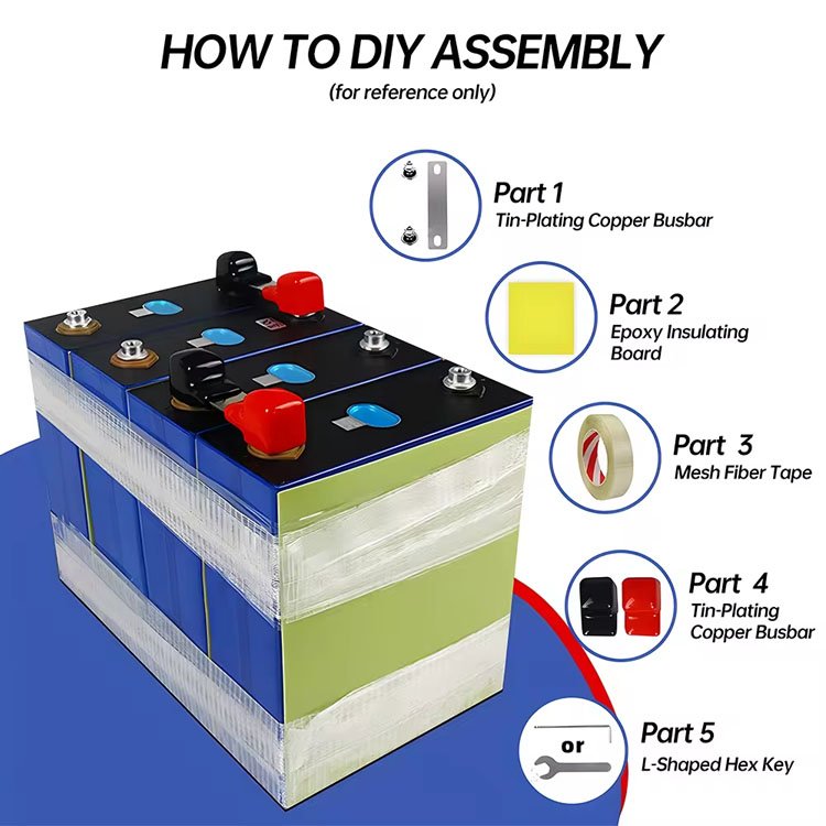 8000 Cycle 314Ah 3.2V Lifepo4 Lithium 280Ah 320Ah Batteries Solar Prismatic Lifepo4 New Battery Cells