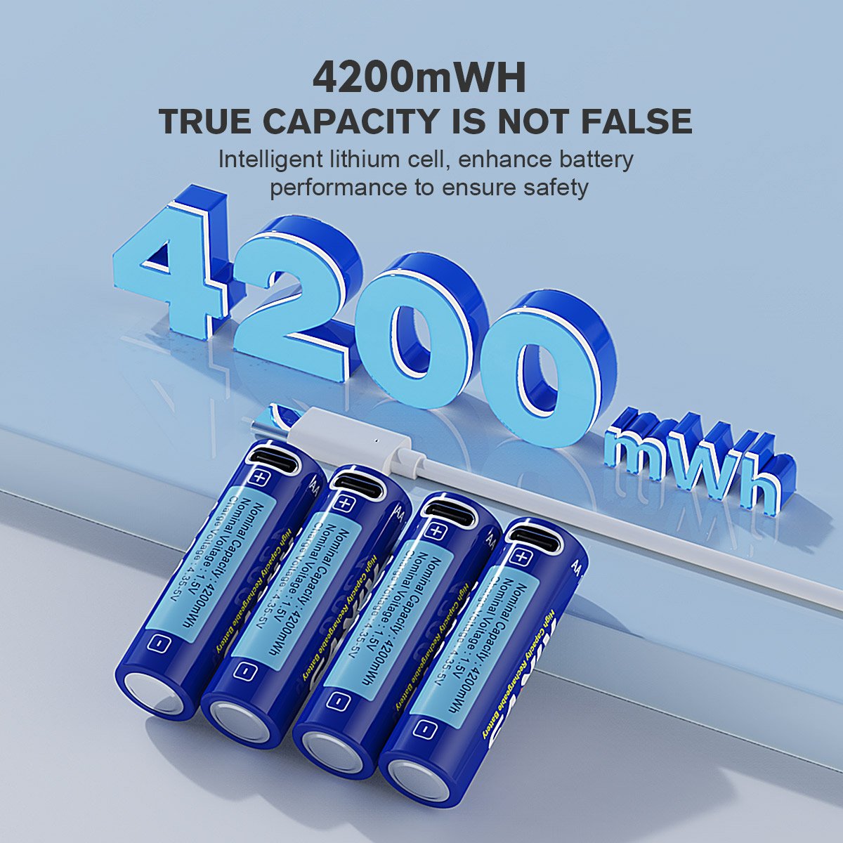 USB Type-C 1.5V AA rechargeable lithium-ion battery 4200mwh electronic weight. Toys. Game controllers. For Mouse