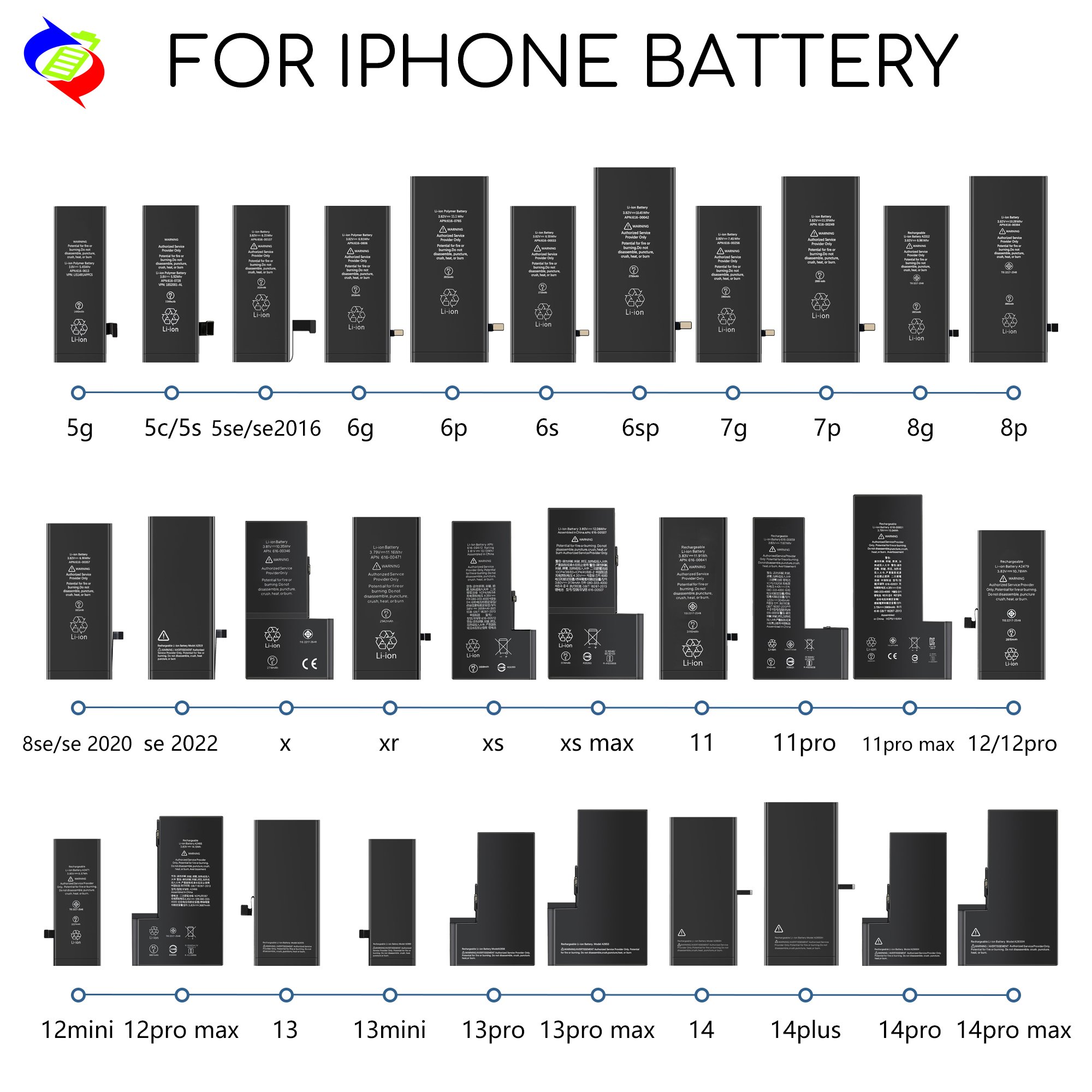 High Capacity Battery Replacement for iPhone Xs Factory Prices Direct Selling OEM Battery for Smartphone XS