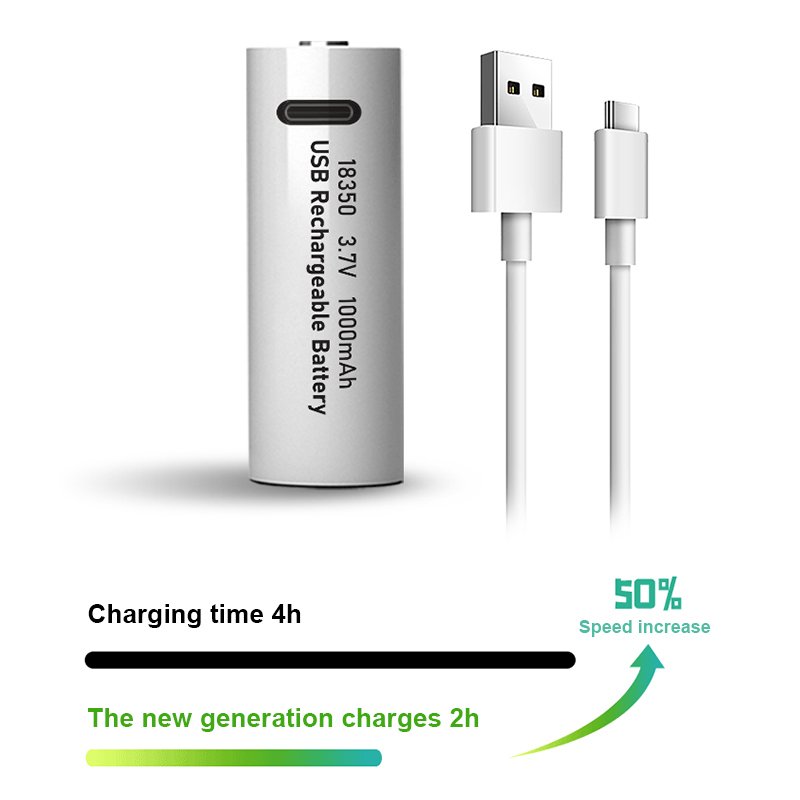 Hot Product Factory Price 1000mAh 18350 3.7V Lithium Ion Usb Type-C Rechargeable Battery for Home