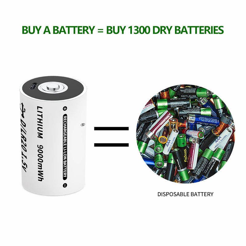 Wholesale Lithium ion usb rechargeable battery 1.5v 1000mWh AA 1500mwh 2500mWh AAA Li-ion type-c port usb rechargeable batteries