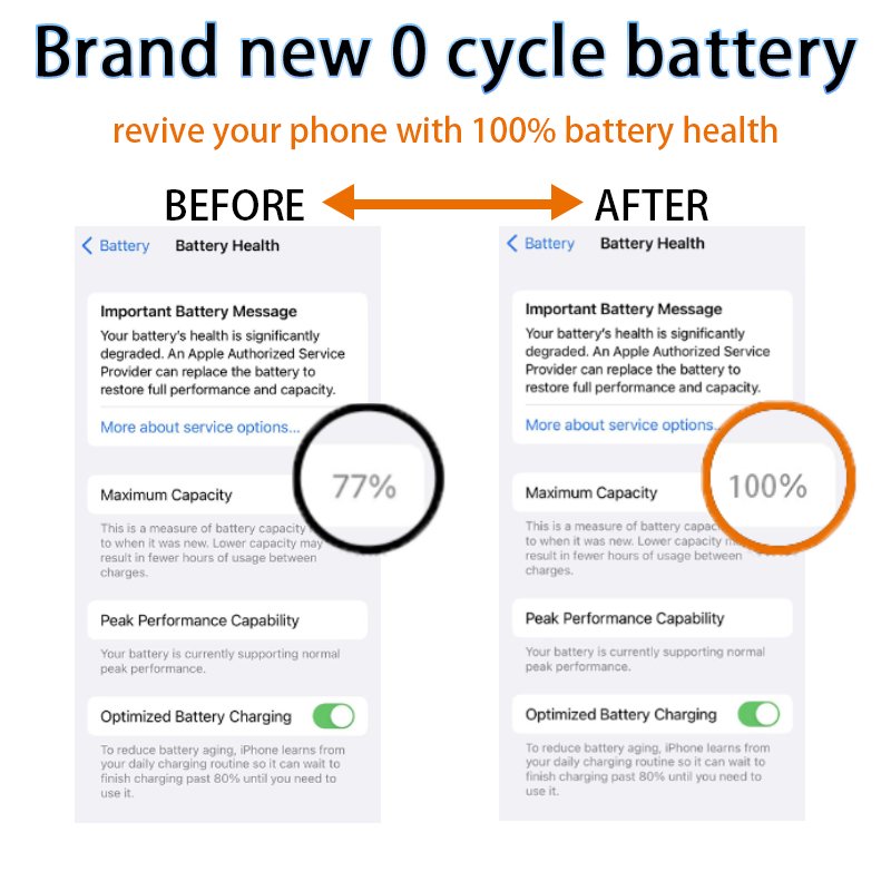 Mobile Phone Battery B-S1 for vivo Y21 Y21S V2111 V2110 3060mAh high quality custom phone battery digital batteries for vivo