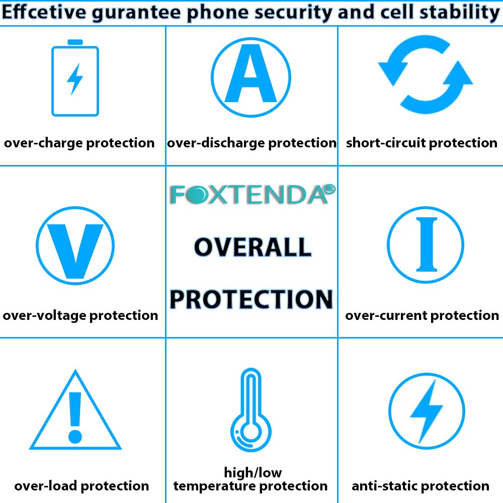 Mobile Phone Battery B-S1 for vivo Y21 Y21S V2111 V2110 3060mAh high quality custom phone battery digital batteries for vivo
