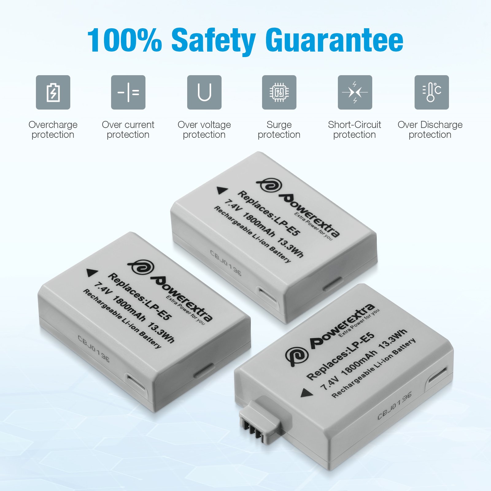 3 Channel Dual Input Replacement Rechargeable 1800mAh 7.4v Li ion Camera LP-E5 Batteries Pack Charger