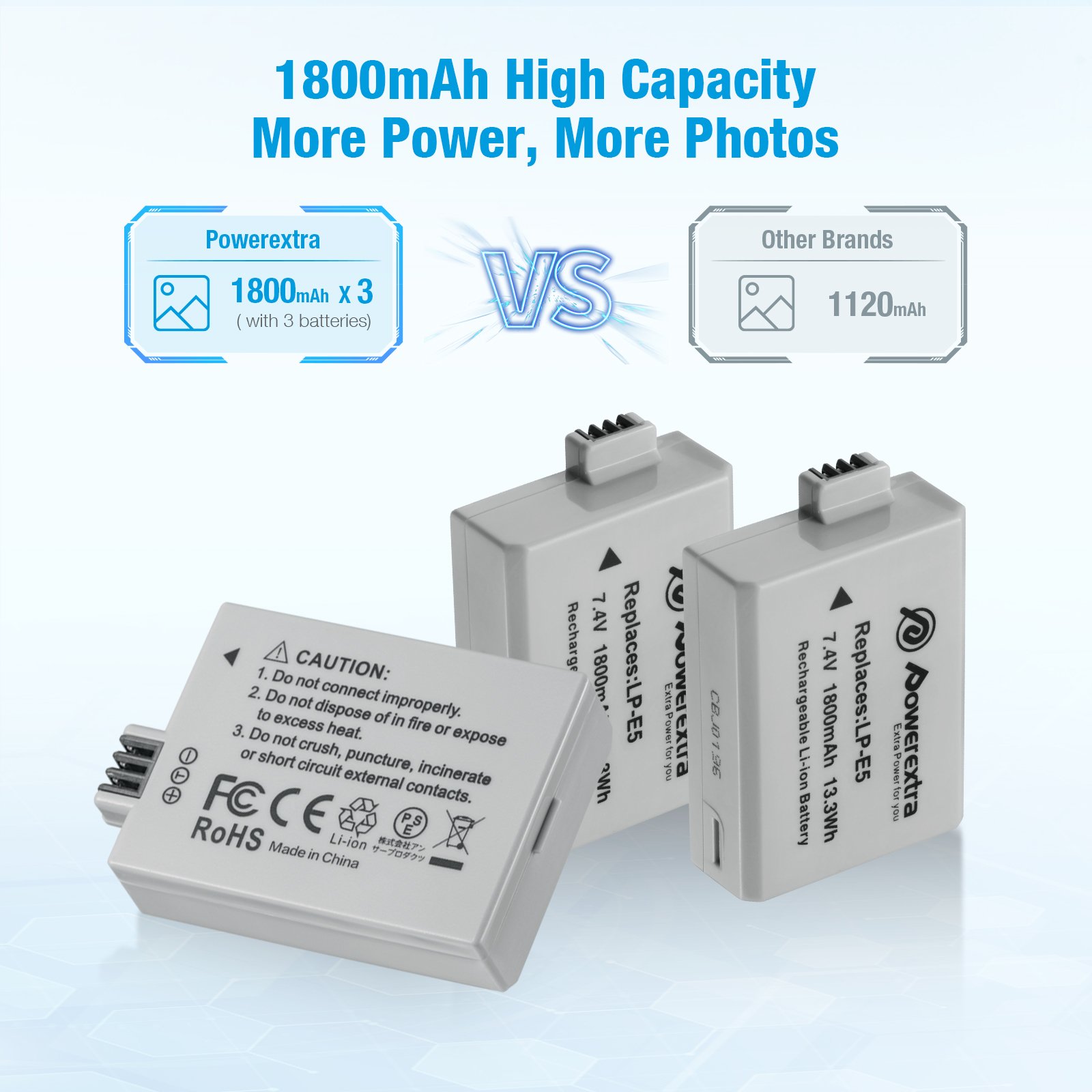 3 Channel Dual Input Replacement Rechargeable 1800mAh 7.4v Li ion Camera LP-E5 Batteries Pack Charger