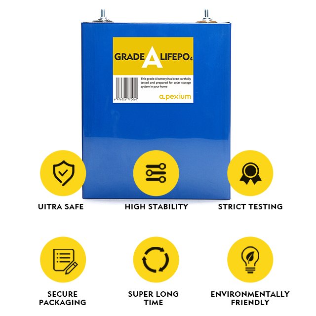 EV 280k Lifepo4 battery cell grade A 3.2v 280Ah EU usa STOCK lf280ah prismatic phosphate lithium li-ion lfp ev 280ah for ESS