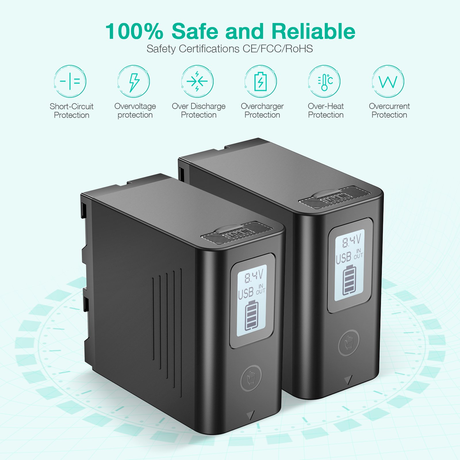 Powerextra Camera Battery Packs NP-F980 7800mA 7.4v USB Lithium ion Rechargeable Batteries For Sony NP-F970