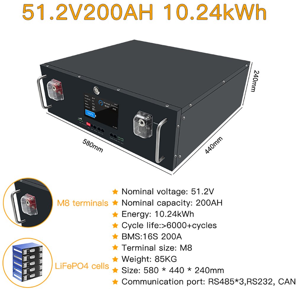 DIY Rechargeable 48V 100Ah 200Ah 280Ah 300Ah 320Ah Lithium Battery Pack 12V 24V 36V 48V 18650 Battery pack