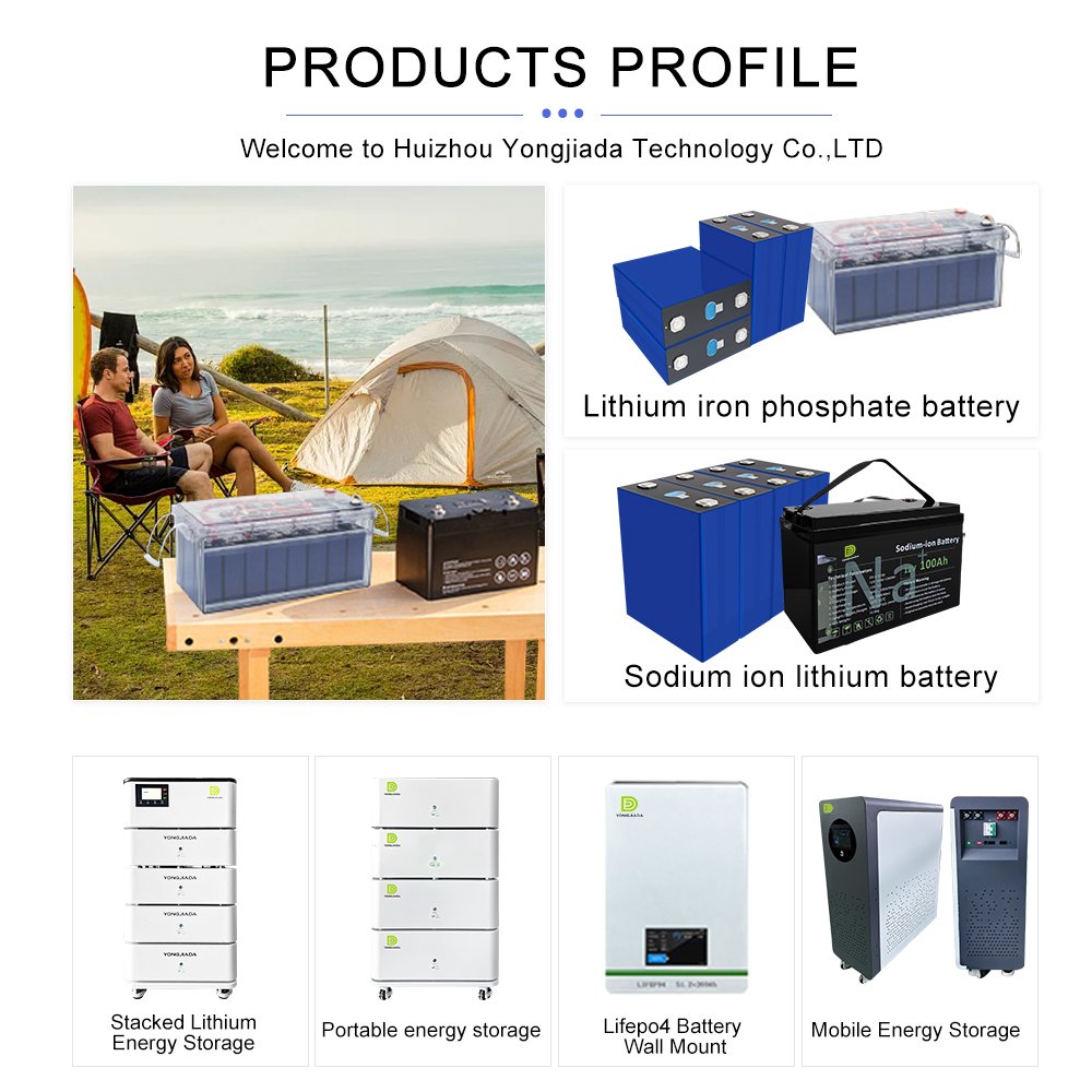 DIY Rechargeable 48V 100Ah 200Ah 300Ah Lithium Battery Pack 12V 24V 36V 48V 18650 Battery pack