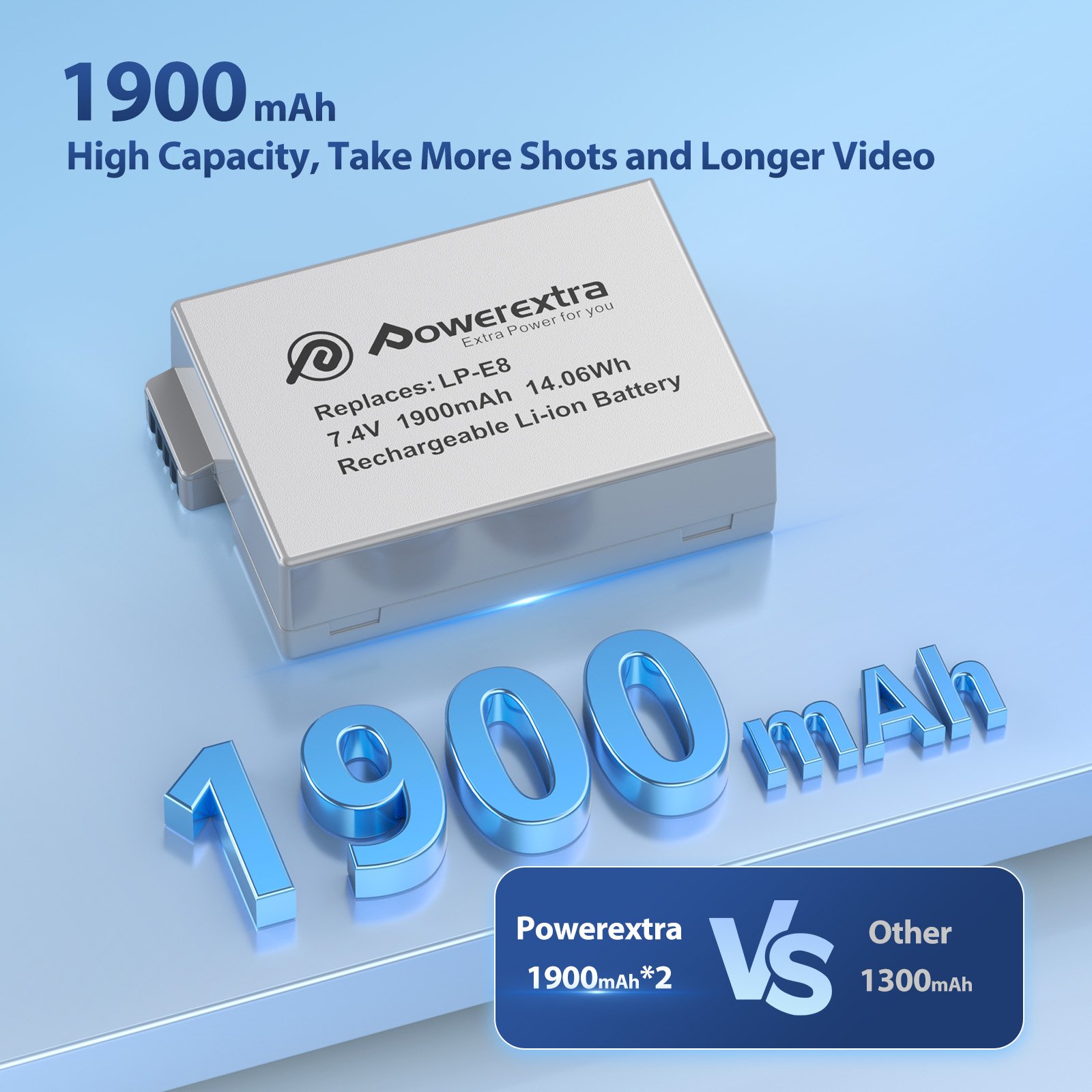 Powerextra 7.4V 1900mAh Li-ion LP-E8 Rechargeable Batteries Replacement For Canon EOS 650D 600D 550D Camera Battery Pack