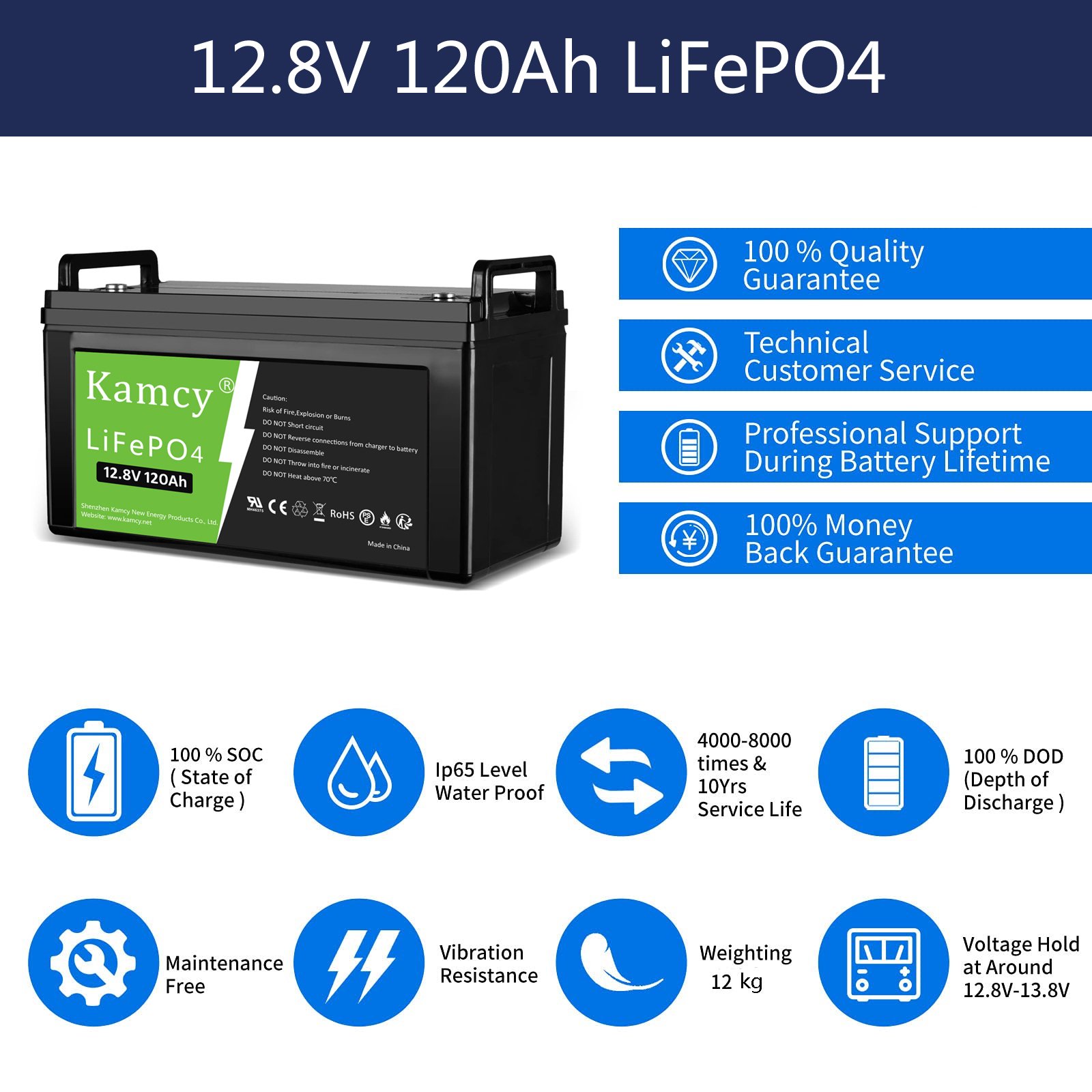 ev car lipo4 lithium battery 50ah 100ah 120ah 150ah 12v lifepo4 battery cell pack for motorcycle ev