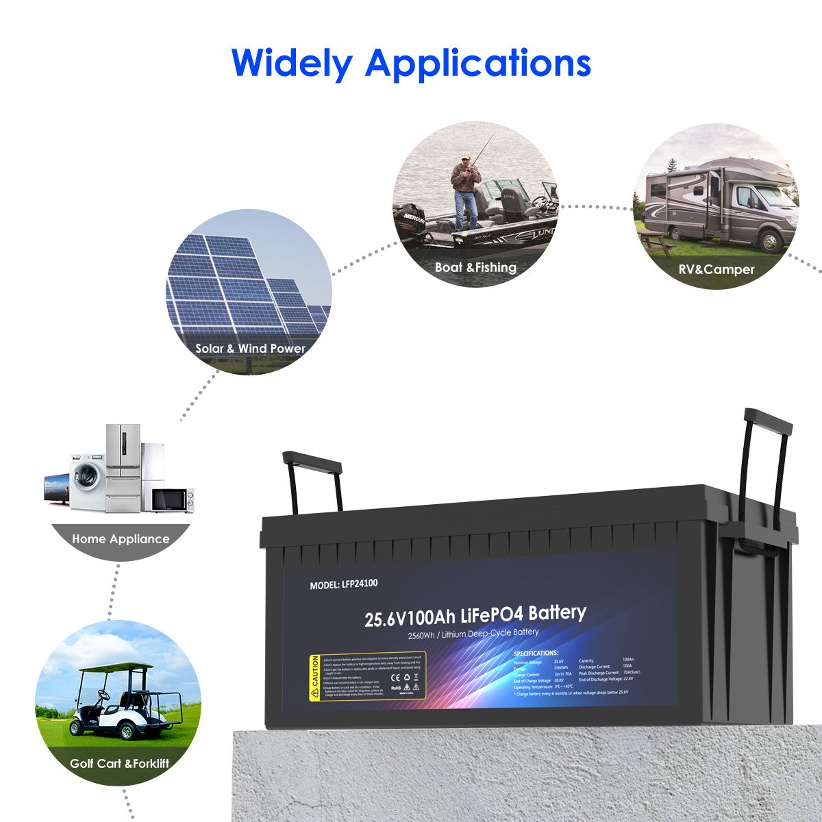 12.8v 25.6v Lithium Ion Battery 100Ah 2560wh Battery Packs For Rv 24volt Lifepo Battery 50ah 100ah 200ah 280ah
