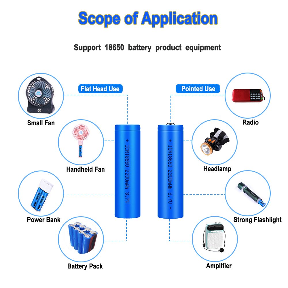 lithium cell 18650 3.7V 2000mAh 2600mAh 3000mAh 3500mAh li ion rechargeable battery for 48V 52V Electric Bicycles/Scooters