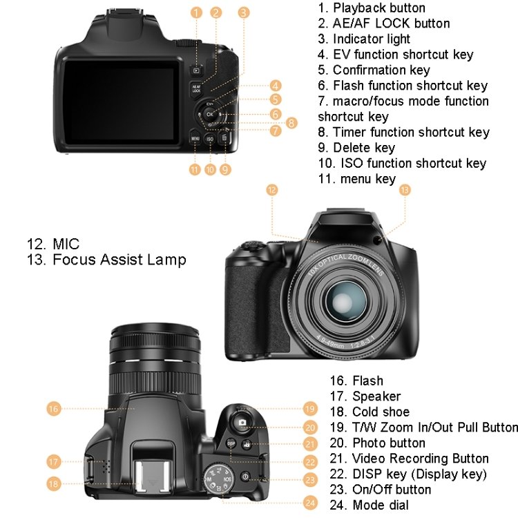 4K Digital Camera W2 64MP 3 Inch Screen 10X Optical Zoom 4X Digital Zoom Video Vlog Camera