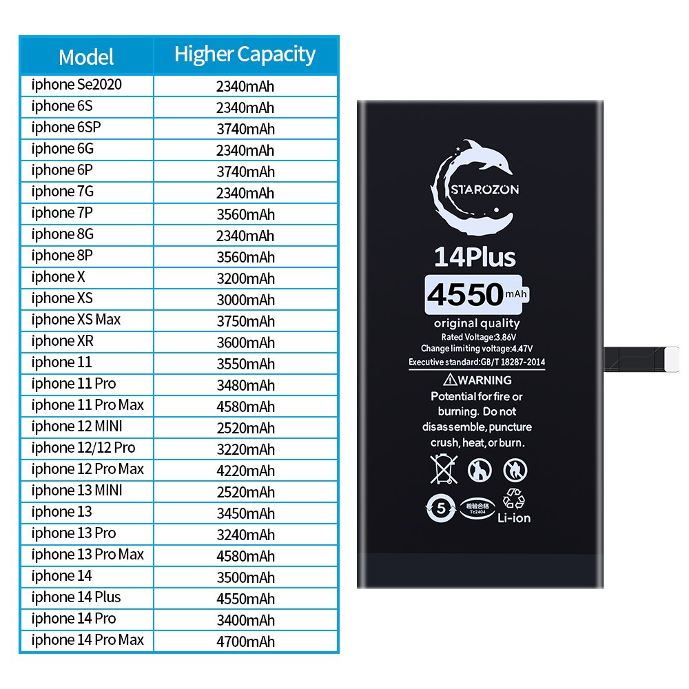 STAROZON mobile phone battery For iphone 15Pro Max Replacement Wireless Phone lithium Battery (High Capacity) Digital batteries