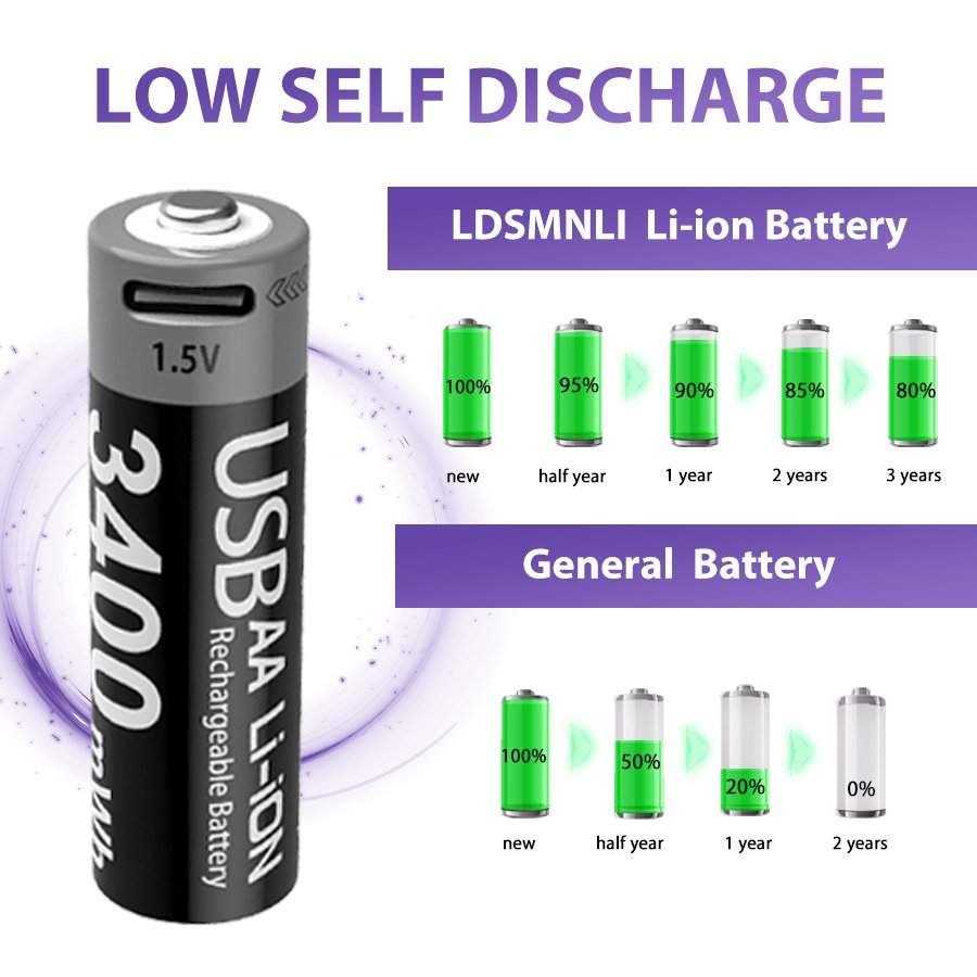 rechargeable battery1.5 v rechargeable remote controlled remote controlled