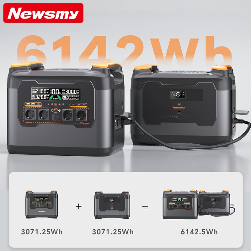 Newsmy Large capacity String 3000W rechargeable Lithium Battery Solar Generator Storage rechargeable Power Station For Home