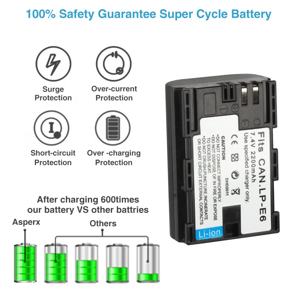 JHTC LP-E6 Battery 2200mAh For Canon EOS 5DS 5D 6D 7D 60D 60Da EOS 70D Mark II Mark III 80D XC10 DSLR LPE6 LP E6 Batteries