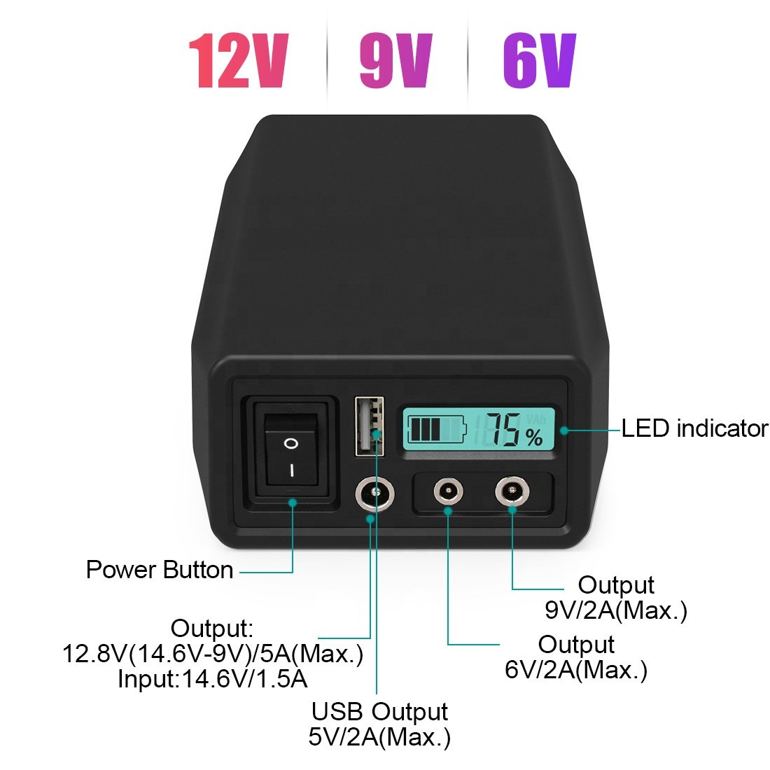 LF4106 32700 Lifepo4 12V 6500mAh CPAP Laptop Digital Product Battery Life Shenzhen Lithium Battery