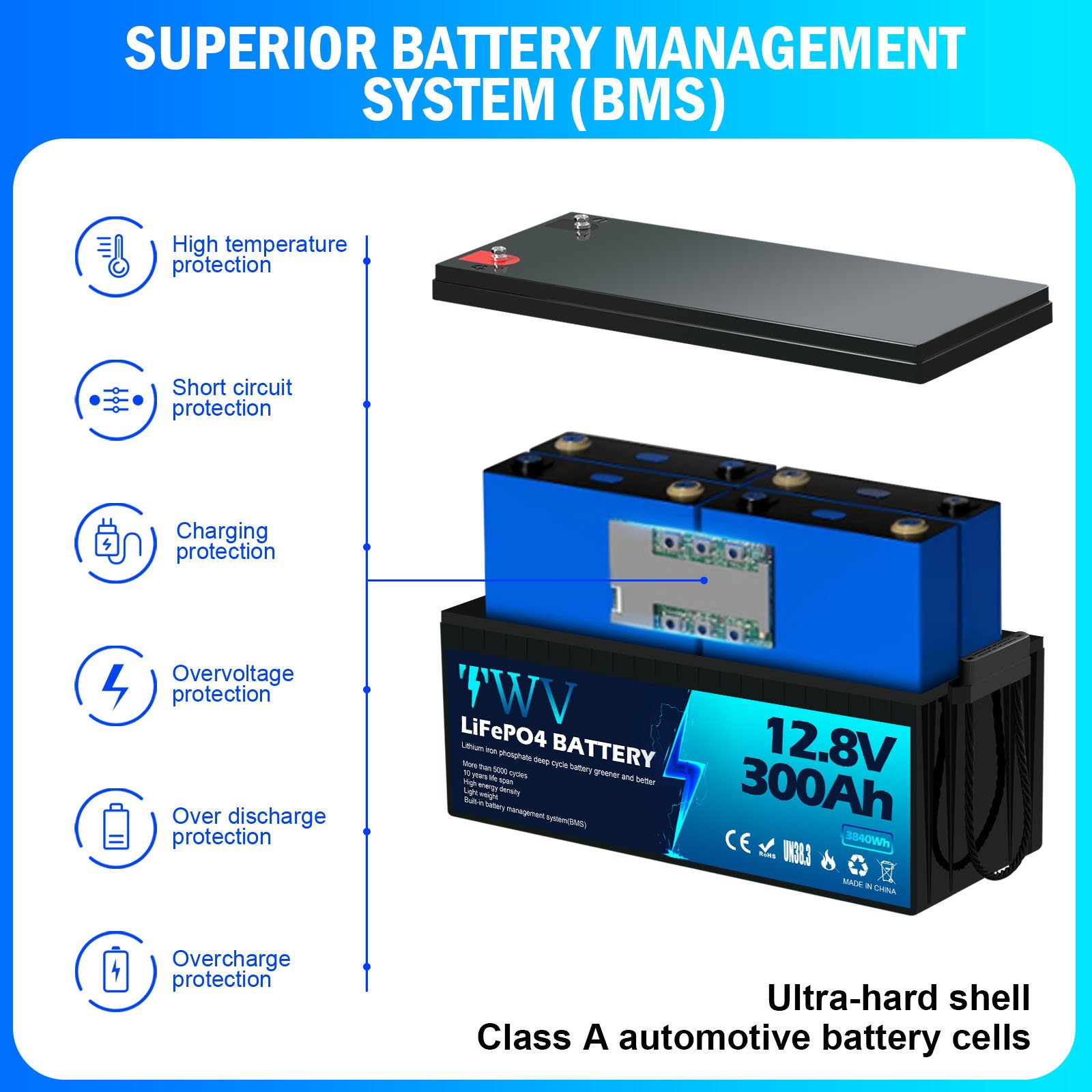 Lifepo4 battery Caravan Battery 12.8v 300AH Upgraded replacement of lead-acid batteries