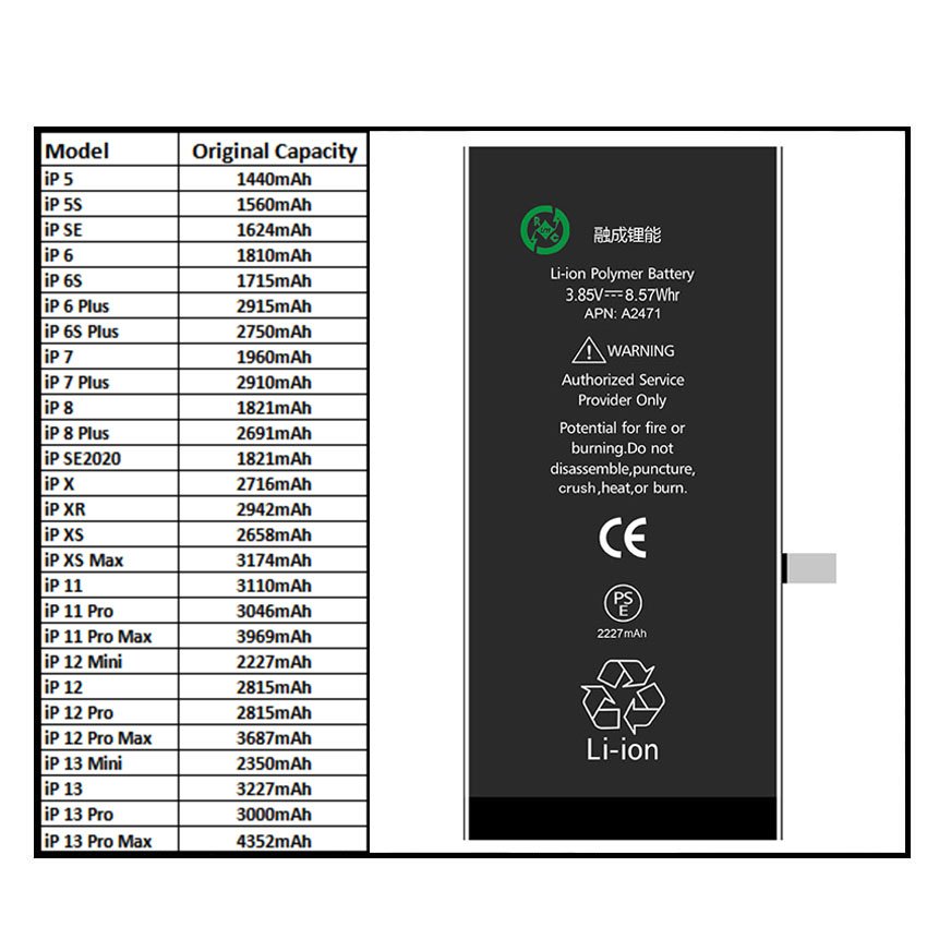 2227mAh 0 cycle china mobile phone digital battery for iPhone 12 mini