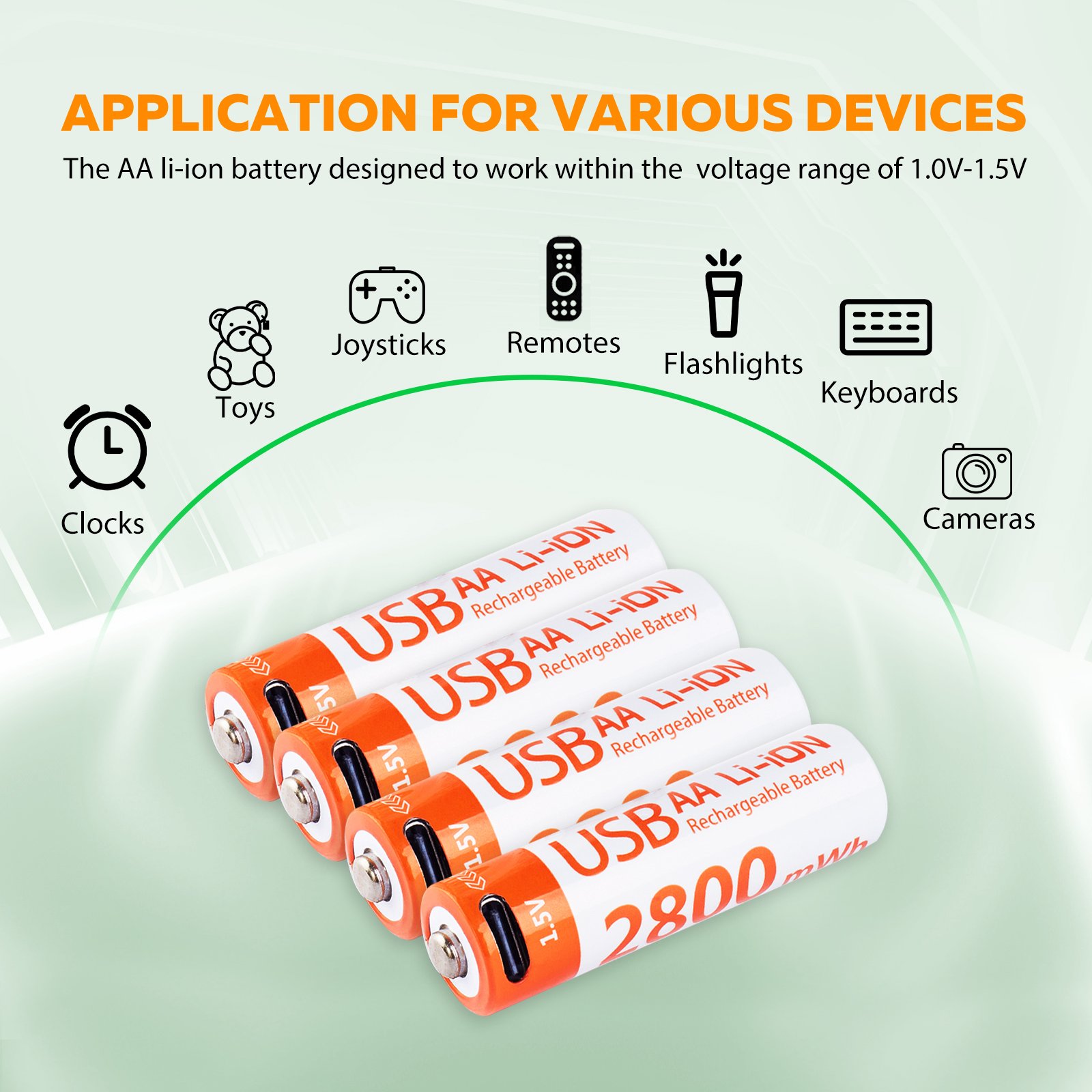 Mini 1.5 Volt Rechargeable Lithium Ion Battery 2800mAH AA Type-C Charging for Smart Lock Remote and Toys Storage