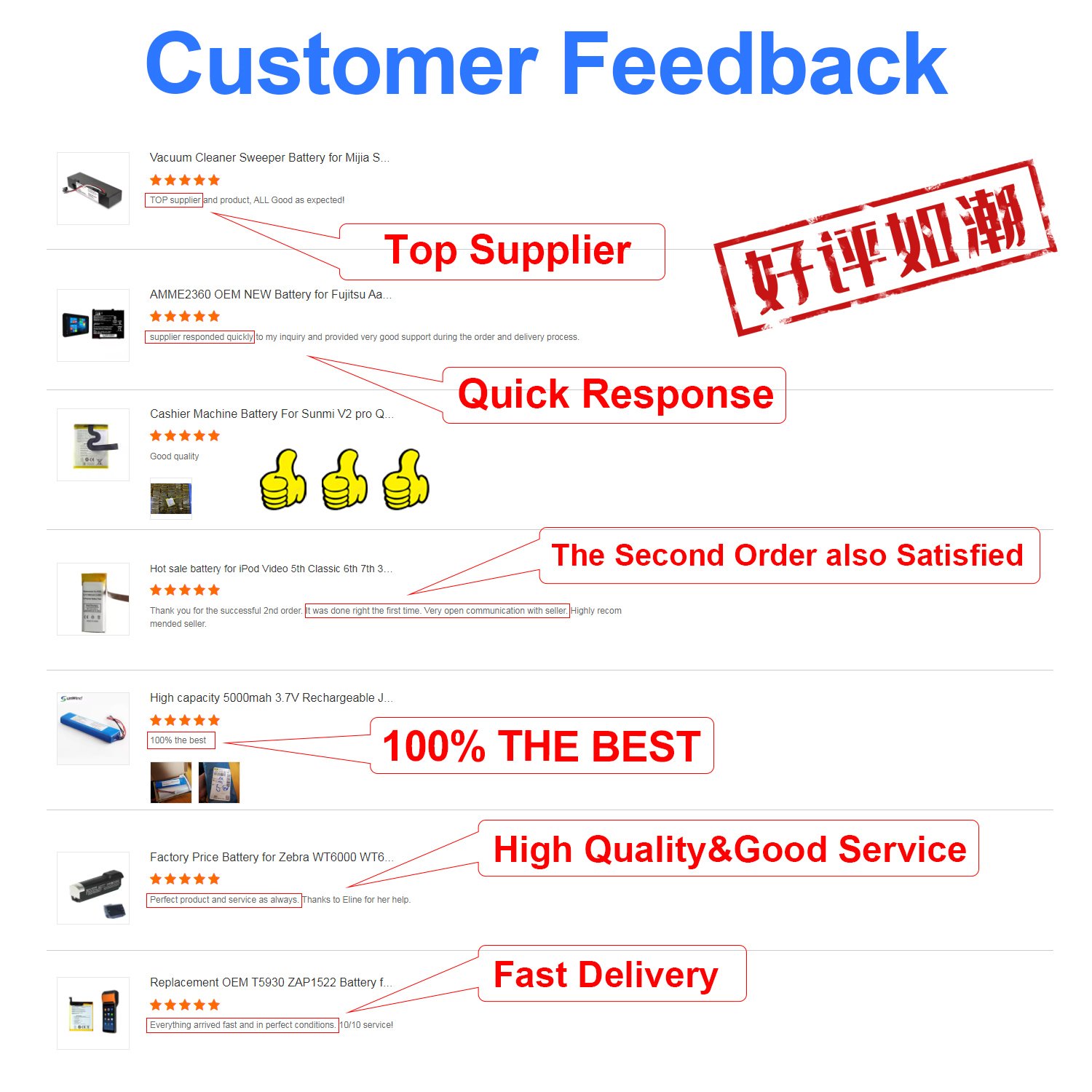 0 cycle NEW OEM Factory Wholesale Price Mobile Phone Battery for IP 6 6S 7 8 X 11 11Pro Max 12 Pro Max 13 14
