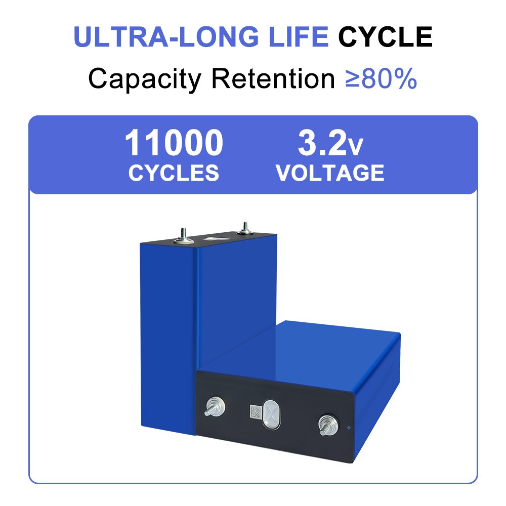 Best Grade A 10000 Cycle DIY Solar Storage Lithium Ion Prismatic Lfp Lifepo4 Batteries 3.2v Cells 280ah 314ah Hithium CATL cell
