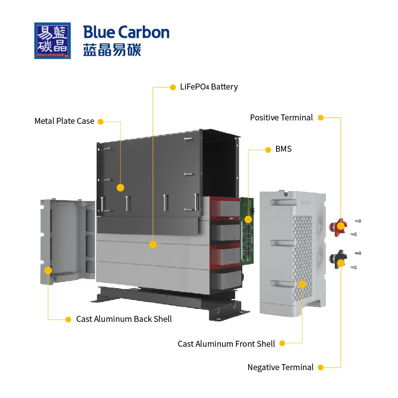 2kwh 12V 200Ah Blue Carbon LiFePO4 Solar Storage Battery