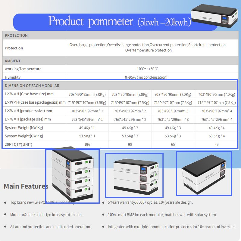 lithium battery 24v 100ah 15 kwh 5kva lithium battery pylontech