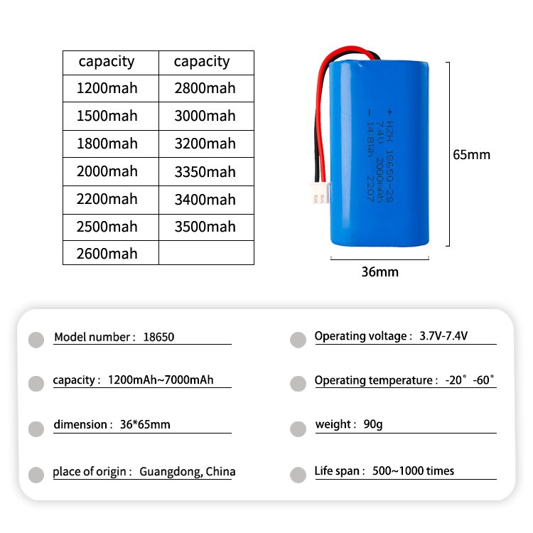18650 battery suitable for household appliances 18650 Battery Rechargeable Pack 7.4V 24V 36V 48V battery Lithium-ion